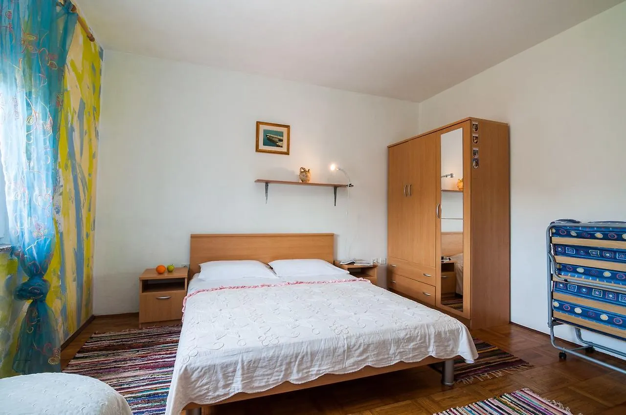 Apartments Cvita Углян