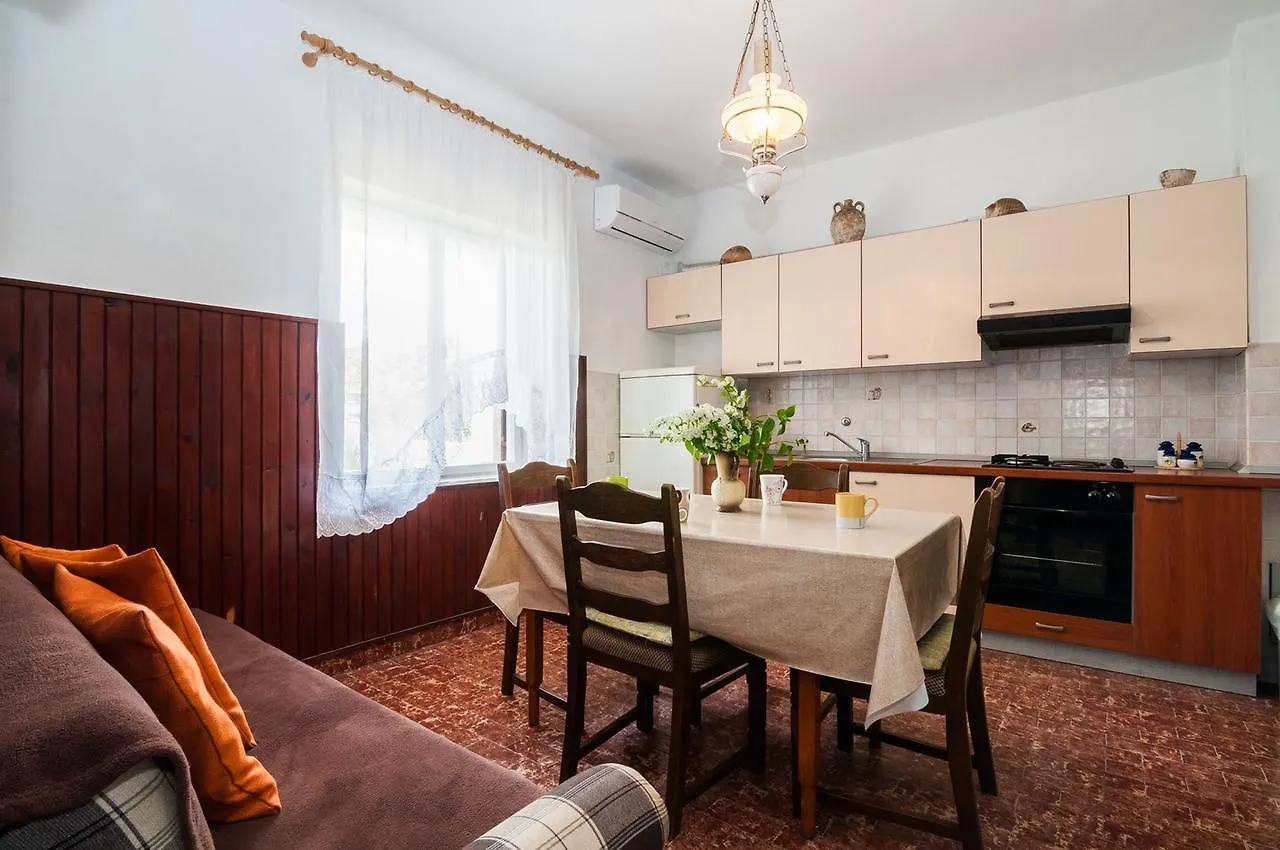Apartments Cvita Углян